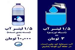 استحصال، تصفیه و توزیع سالانه بیش از 80 میلیون مترمکعب آب به همت  شرکت آب و فاضلاب خراسان شمالی